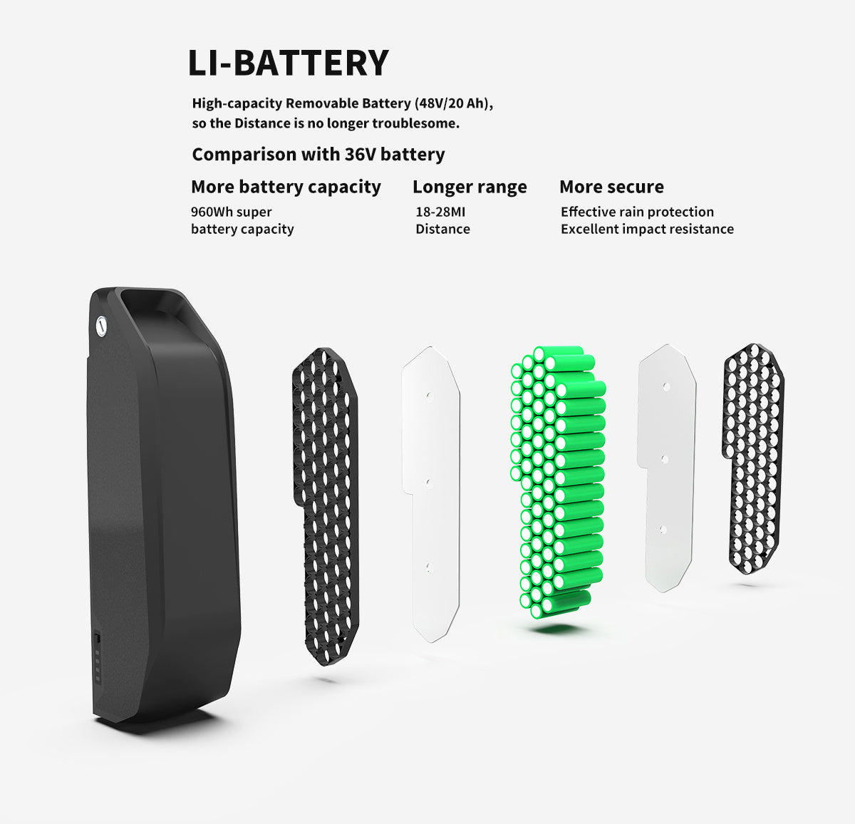 Foldable 20x4.0 Fat Tire E-Bike For Commuting - 500W Motor, 36V 13AH Battery, LCD Display & Dual Disc Brakes